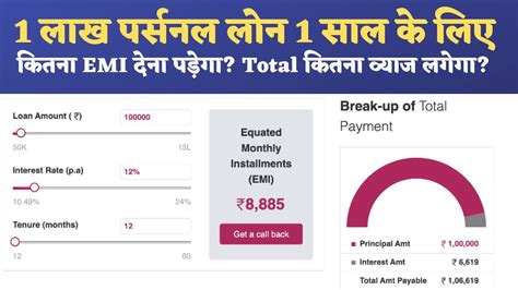 one+ loan|1 lakh personal loan emi.
